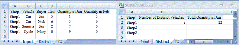 How Do I Return Distinct Values From Another Sheet Based On Specific Dates Within That Sheet - Premium Space Photo Gallery - 8K
