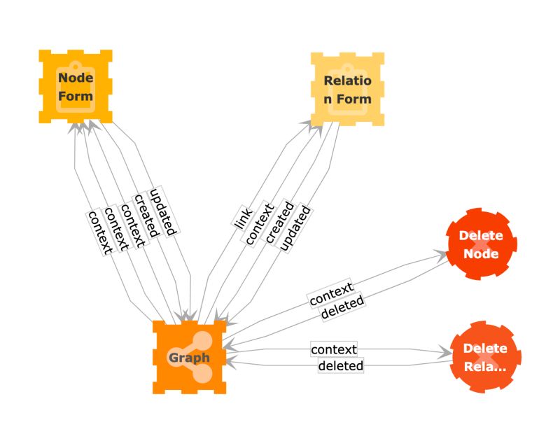 Easy Access To The Graphileon Documentation Using A Context Menu - Premium Ocean Wallpaper Gallery - Retina