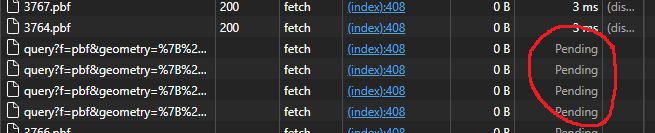 Abort Pending Rest Calls In Vb Studio - Premium Abstract Photo Gallery - Mobile