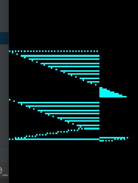 Problem With Scan Line Polygon Filling Algorithm In Java Stack Overflow - Stunning Nature Texture - Ultra HD