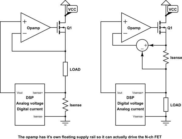 Adjustable Ldo Regulator Electrical Engineering Stack Exchange - Premium Gradient Wallpaper Gallery - Full HD