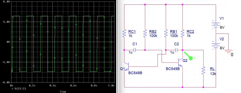 Square Wave Oscillator - Ocean Wallpapers - High Quality Desktop Collection
