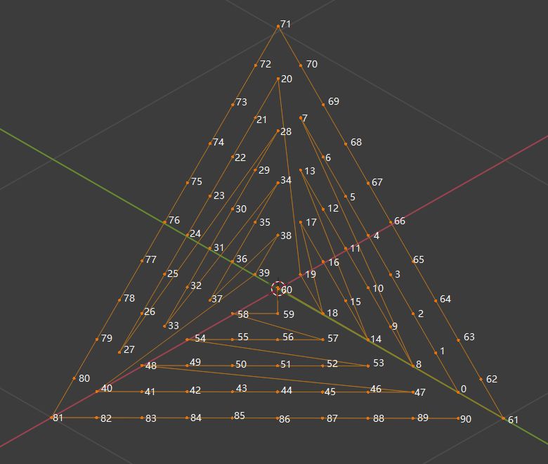 What Is Tessellation In Computer Graphics Computer Graphics Stack Exchange - Premium Dark Photo Gallery - 8K