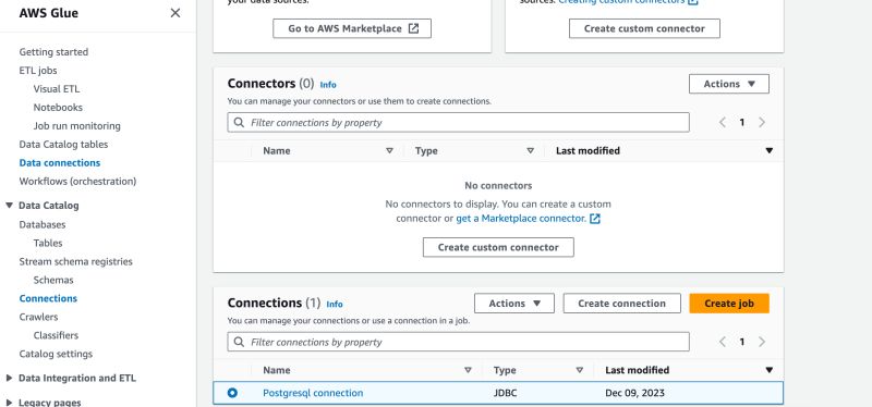 Amazon Web Services Not Able To Establish Aurora Postgres Connection - Download Ultra HD Vintage Texture | Ultra HD