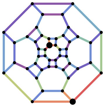 Stack Voltages And Currents Download Scientific Diagram - Elegant HD Landscape Photos | Free Download