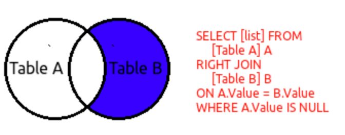Java How To Use Multiple Join Fetch In One Jpql Query Stack Overflow - City Photos - Amazing Desktop Collection