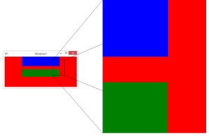 blurry right side listbox border wpf textbox rectangle everywhere stack without