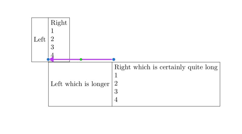 Tikz Pgf Nesting Rectangle Split Nodes Tex Latex Stack Exchange - Download Elegant Minimal Art | HD