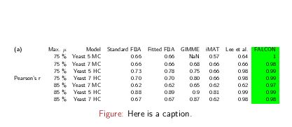 Colortbl Why Am I Getting Black Cells In When Using Longtables Tex - Ultra HD Dark Pattern - HD