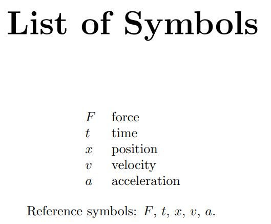 Glossaries List Of Abbreviations Alphabetically Ordered And List Of Symbols Ordered By Usage - Geometric Background Collection - Retina Quality