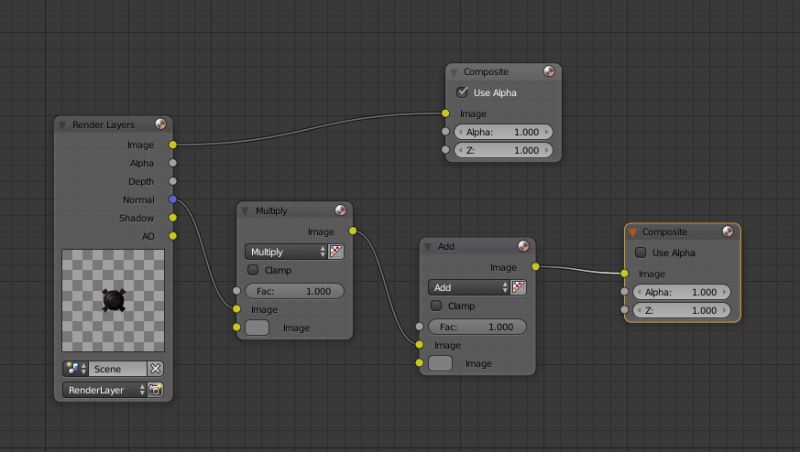 Cycles Render Engine Pre Displacement Normals Blender Stack Exchange - Vintage Illustrations - Ultra HD Full HD Collection