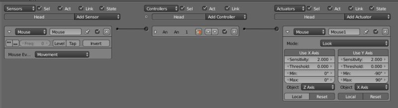 Game Engine Blender Mouselook Problem Blender Stack Exchange - Abstract Wallpapers - Creative 4K Collection