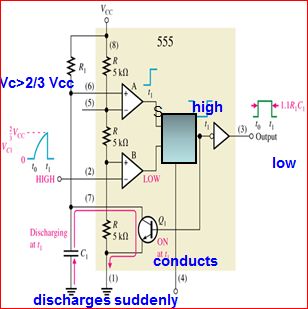 555 Timer Astable Multivibrator Electrical Engineering Stack Exchange - Best Landscape Textures in Full HD