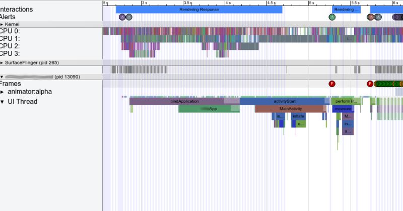 Performance Android Systrace Descheduled Frame Stack Overflow - Dark Texture Collection - Ultra HD Quality