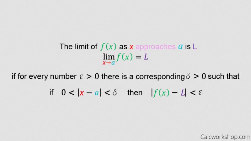 Plotting Plot Function With Infimum Over Specific Domain - Premium Abstract Wallpaper - 4K