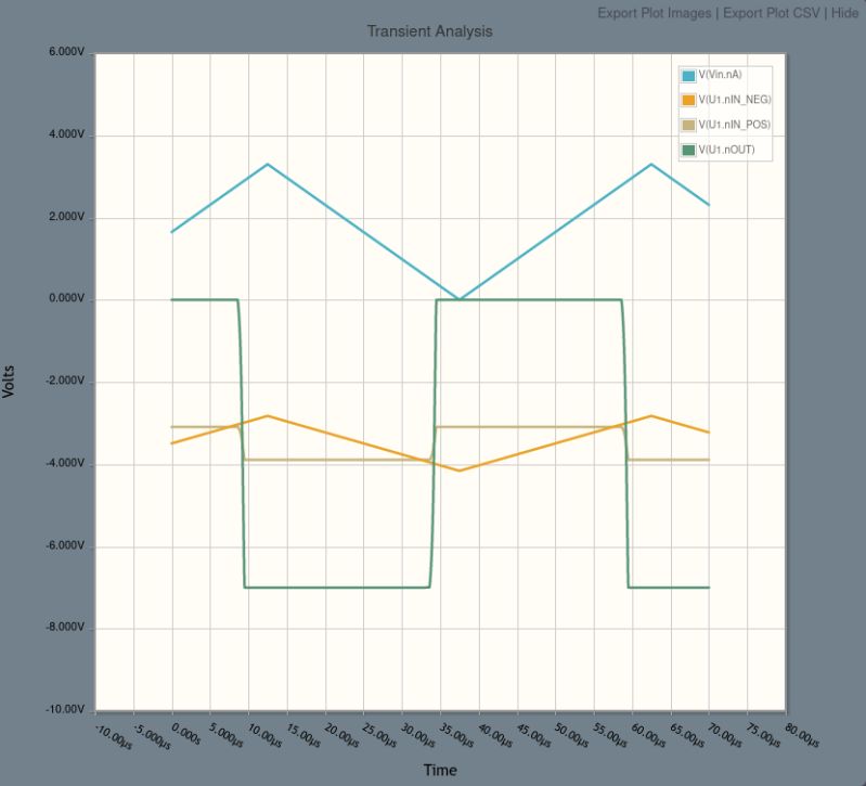 Operational Amplifier Level Translator 3 3v To 7v With Drive Electrical Engineering Stack - Mountain Images - High Quality Desktop Collection