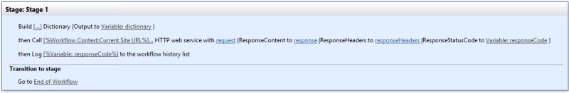 2013 Sp2013 Workflow Including Payload In Http Post - Colorful Arts - Professional Full HD Collection