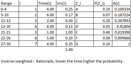Multiroute Pdf Mathematical Optimization Theoretical Computer Science - Incredible Mobile Colorful Wallpapers | Free Download