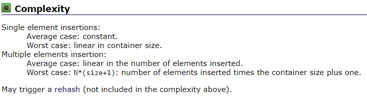 C Why Is Unordered Multimap Equal Range Average Case Constant Stack Overflow - Best Colorful Illustrations in Full HD
