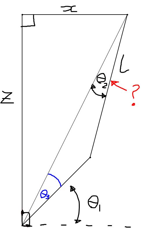 Geometry How To Calculate The Angle With Given Parameters As Shown - Download Creative Colorful Photo | Retina