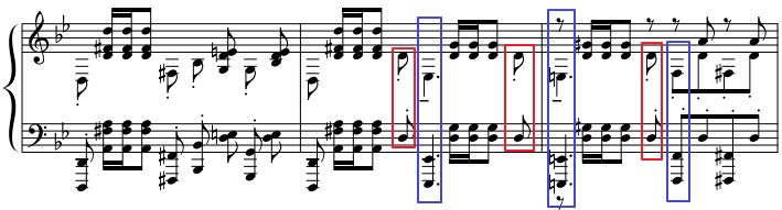 Wrong Pitch R Musescore - Best Landscape Patterns in Full HD
