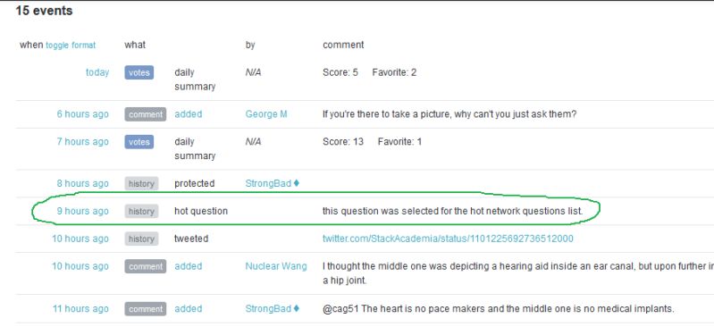 Hnq For The Metas Feature Request Meta Stack Exchange - Landscape Photos - Incredible High Resolution Collection