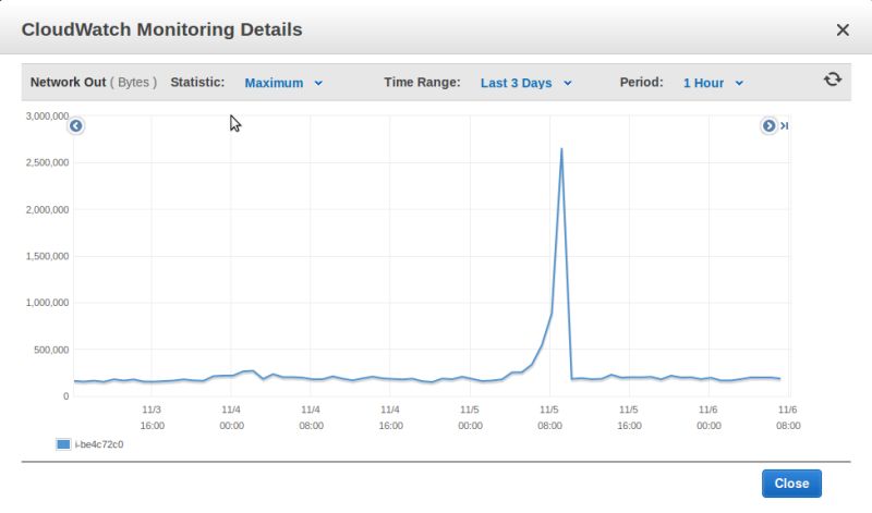 Part 3 Latex Tutorial 2020 Introduction Modify Section Subsection - Best Space Arts in 4K