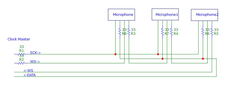 Microcontroller Clock Signal Over Long Distance Electrical Engineering Stack Exchange - Sunset Illustrations - Incredible Mobile Collection