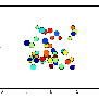 Python - Matplotlib Animating A Scatter Plot - Stack Overflow