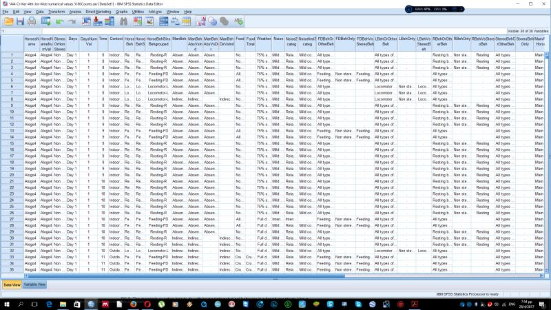 How Recode Data Spss Data Analysis Make Categorical Variable - Download Elegant Gradient Texture | HD