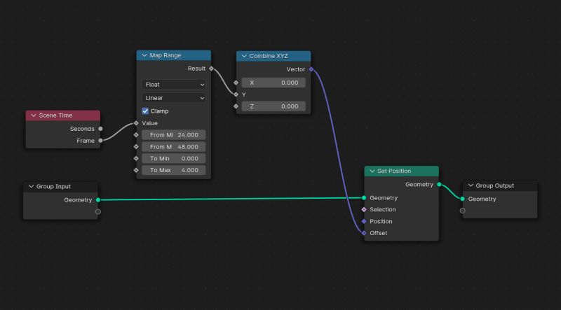 How To Move Object At A Specific Time Frame By Using Geometry Node - Classic 8K Geometric Illustrations | Free Download