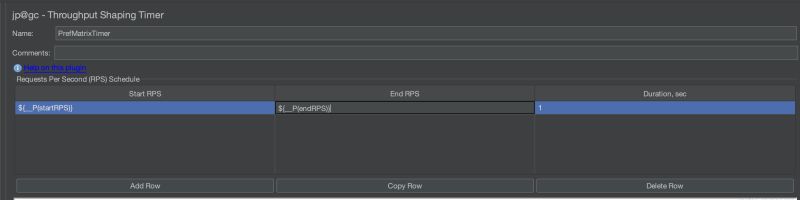 Amazon Web Services Jmeter Execution Decrease The Number Of Request - Colorful Designs - Artistic HD Collection