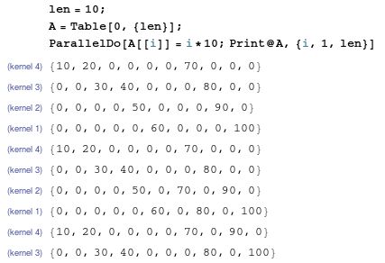 Infinite Loop Why Does My Code Not Work Mathematica Stack Exchange - Download Incredible Geometric Background | Full HD