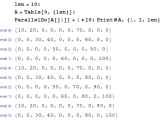 Why Does This Mathematica 7 Do Loop Work Sequentially But Generates