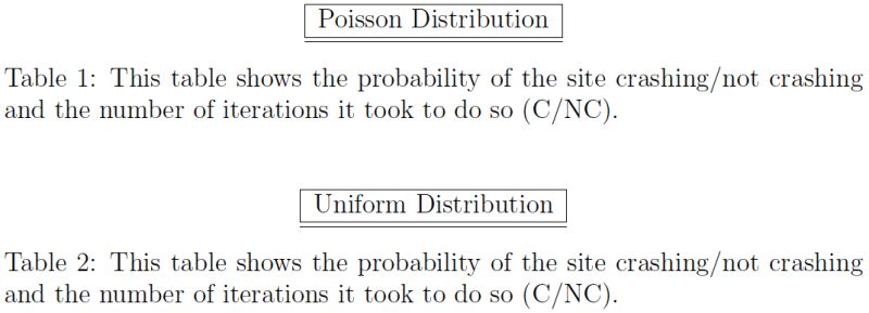 How To Decrease The Space Between These Tables Tex Latex Stack - Classic Space Art - Mobile