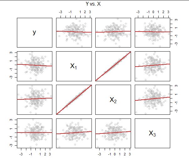 Pca Variance Interpretability And Scaling Cross Validated - Mountain Images - Amazing Ultra HD Collection
