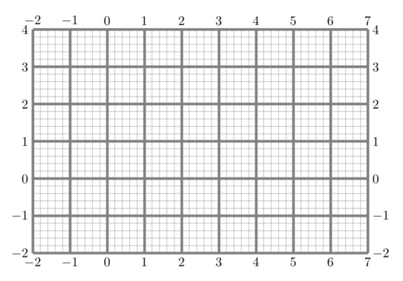 Grid Zip Issue 2 Edge Coordinates - Download Creative Geometric Pattern | Retina
