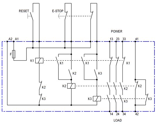 How Do These Safety Relays Work Electrical Engineering Stack Exchange - Vintage Textures - Classic Retina Collection