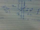 Optics Circular Fringes In Michelson Interferometer Physics Stack