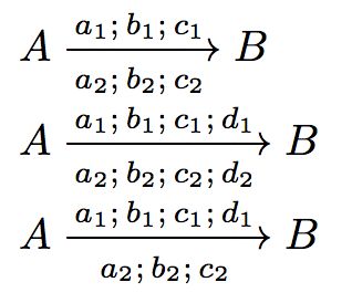 Floats Avoid Line Break After Macro Tex Latex Stack Exchange - Creative Mobile Vintage Patterns | Free Download