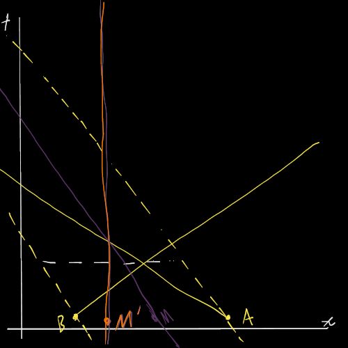 Pdf When Rational Functions Meet Virtual Elements The Lightning - HD Dark Patterns for Desktop