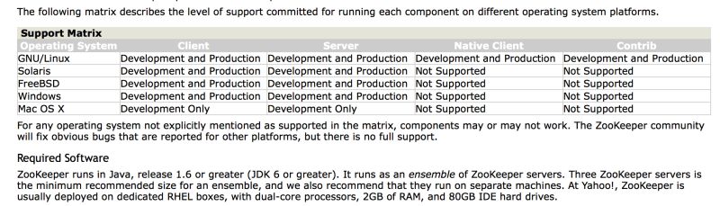 Windows Zookeeper Gary - Premium Minimal Pattern Gallery - Full HD