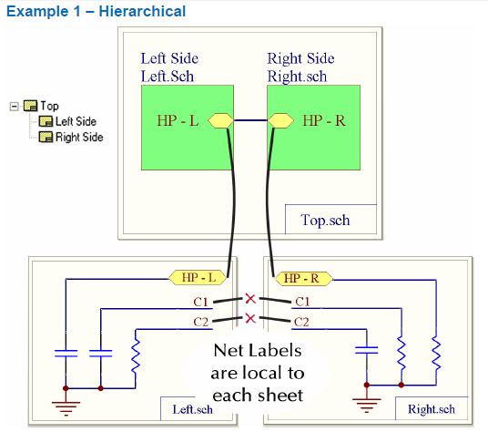 Schematics Use Sheet Entries On Altium Electrical Engineering Stack - Artistic HD Ocean Wallpapers | Free Download