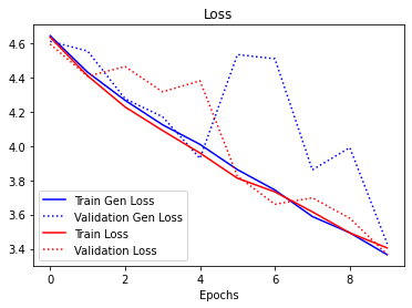 Python Accuracy Killed When Using Imagedatagenerator Tensorflow Keras Stack Overflow - Gorgeous Mobile Geometric Arts | Free Download