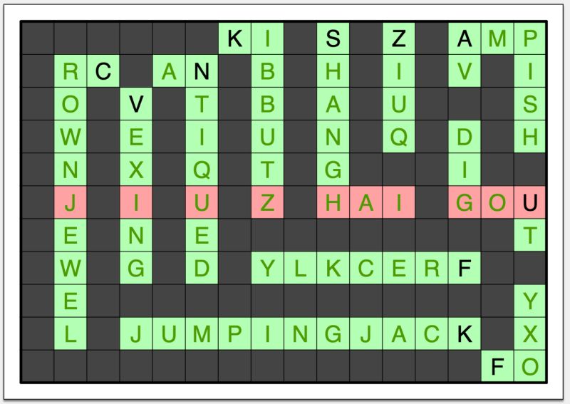 Pattern Colors Make Everything Fun Puzzling Stack Exchange - Download Professional Dark Image | Ultra HD