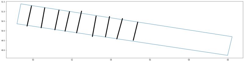 Python Rotating Set Of Polygons As A Block Geographic Information - Minimal Images - Perfect High Resolution Collection