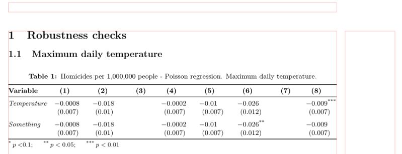 Help Removing Subsection And Subsubsection Numbers From Table Of - Amazing Nature Image - 4K