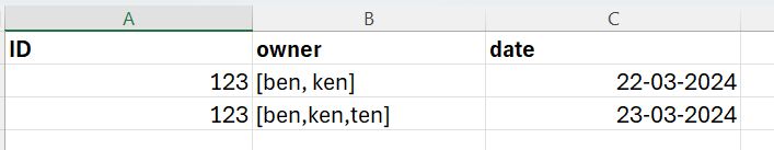 Javascript Stored Procedure Snowflake Stack Overflow - Download Creative Dark Background | Full HD