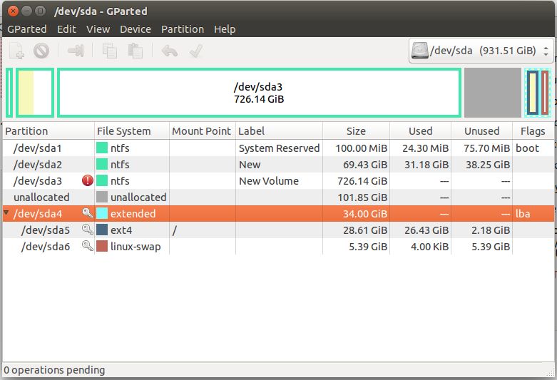 Moving The Boot Partition Ask Ubuntu - Download High Quality Abstract Photo | Mobile