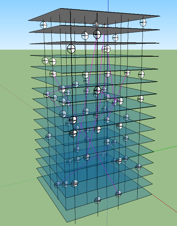 Lamport 3D space-time diagram
